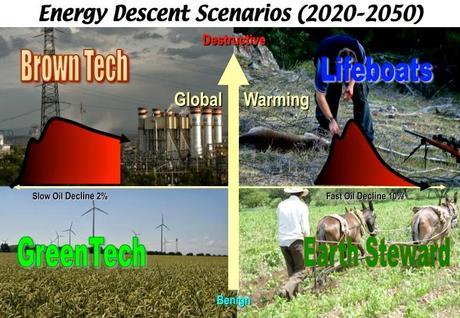Propósito de año nuevo