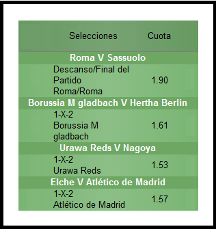 Fin de semana 06-07 de diciembre