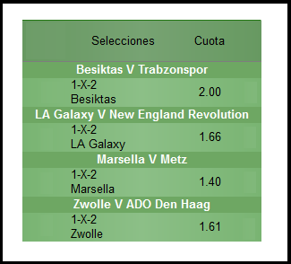 Fin de semana 06-07 de diciembre