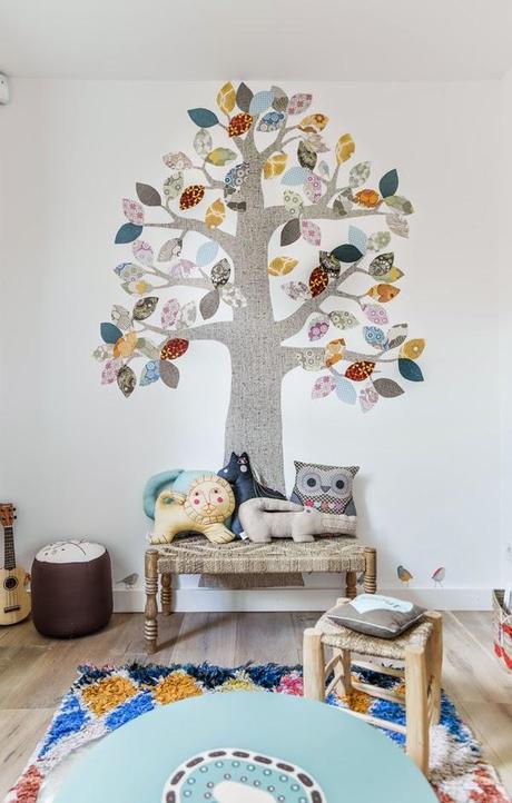 EL DORMITORIO IDEAL PARA LOS NIÑOS