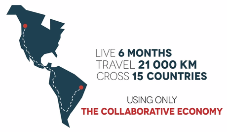 Los Sharing Bros: doble lección de crowdfunding sharing bros challenge Los Sharing Bros: doble lección de crowdfunding