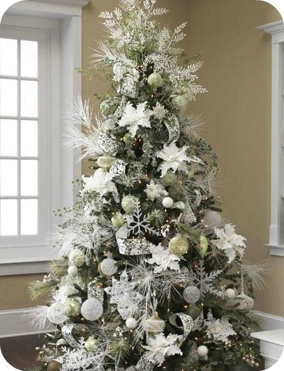 Ideas para decorar el árbol de navidad