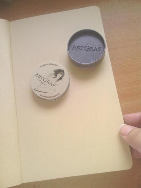 Materiales de dibujo