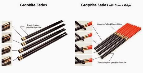 Tipos de baquetas Segunda parte Tipos de baquetas Segunda parte