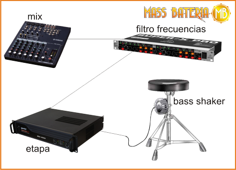 esquema de conexion bass shaker