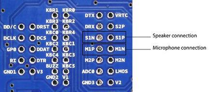 Modem 3G para Arduino