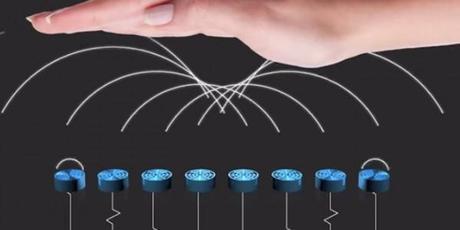 Hologramas en 3D que pueden tocarse holograma