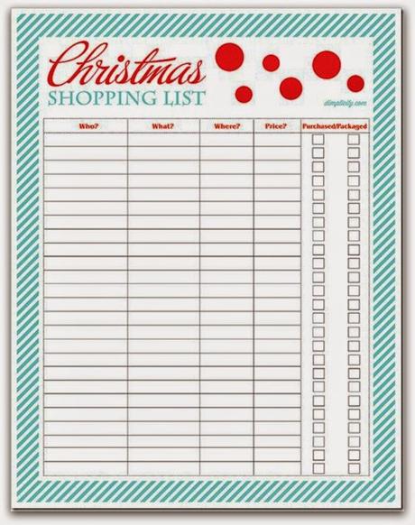 ¿Reconoces las señales de aviso de que te pasarás del presupuesto para Navidad?