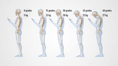 El uso prolongado del celular en mano daña nuestras cervicales.