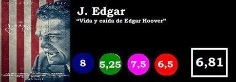 J. Edgar