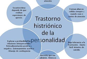 que es trastorno histrionico