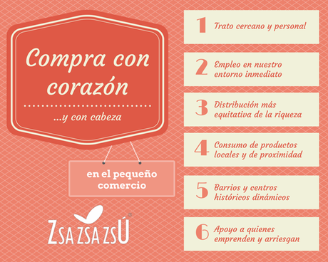 Beginner's Challenge