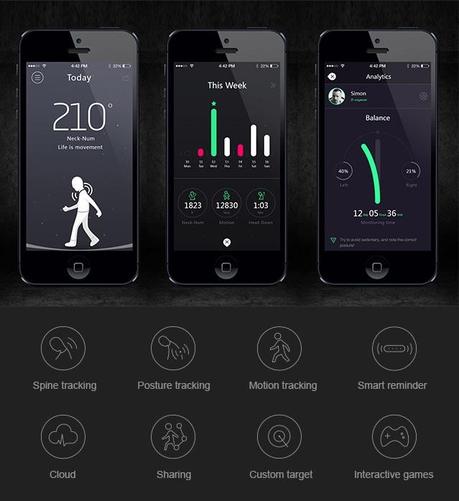 La aplicación disponible para el Fineck 