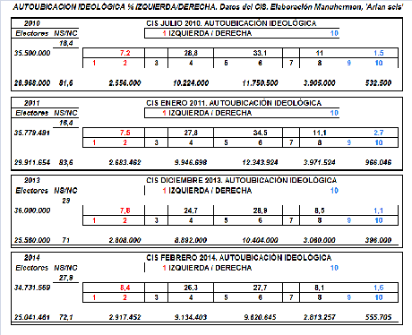 Si quieren ganar. Tengan en cuenta la realidad