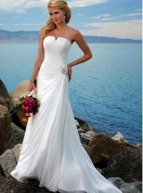 Descubriendo Weddingshe Descubriendo Weddingshe