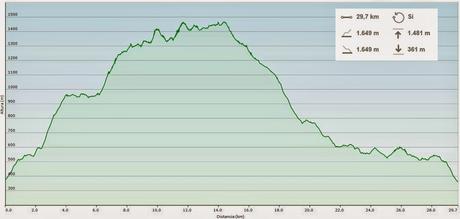 Por las brañas quirosanas de Toriezo, Faedo y Fresnéo