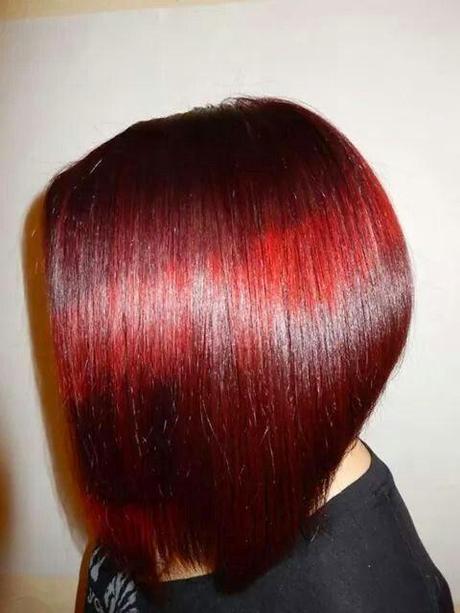 Tendencias pelo 2014