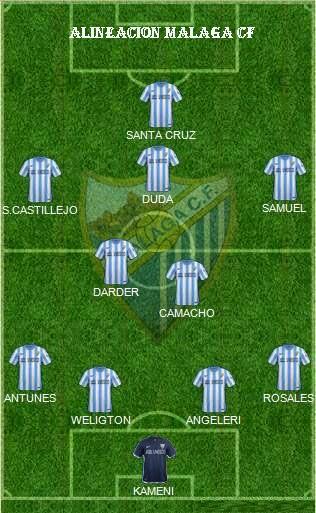 MALAGA CF vs  CELTA DE VIGO