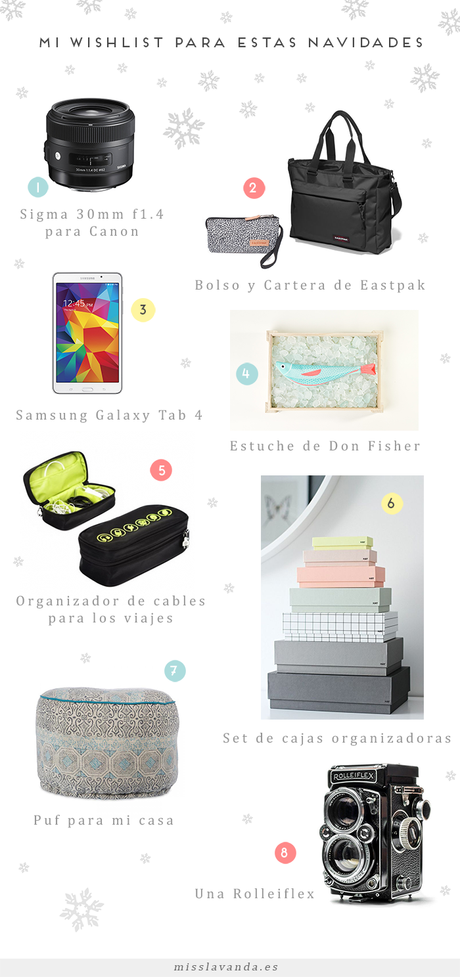 Wishlist: mis regalos de navidad perfectos