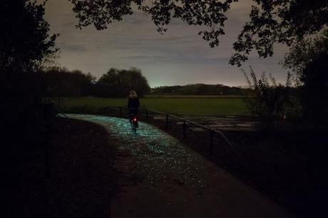 La noche estrellada de Van Gogh La noche estrellada de Van Gogh