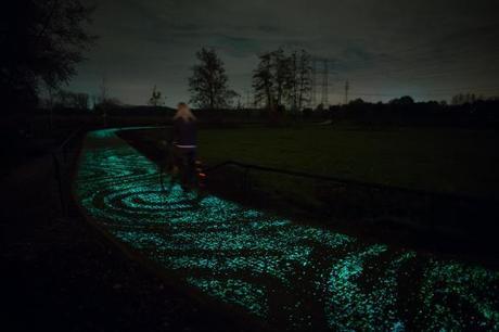 La noche estrellada de Van Gogh La noche estrellada de Van Gogh