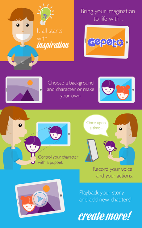 Gepeto. La próxima generación de Cuentacuentos con #RealidadAumentada #AR #RA