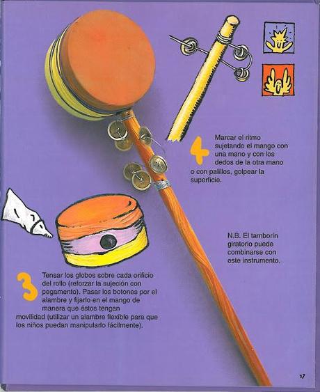 Creando instrumentos