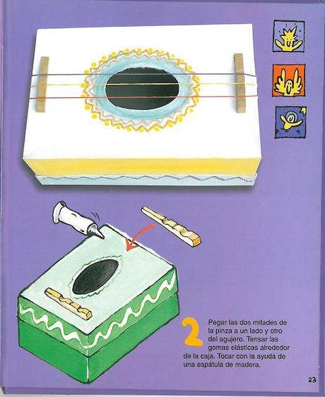 Creando instrumentos