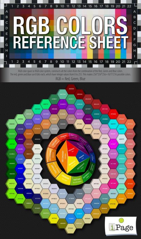 Hoja de referencia de códigos de colores RGB