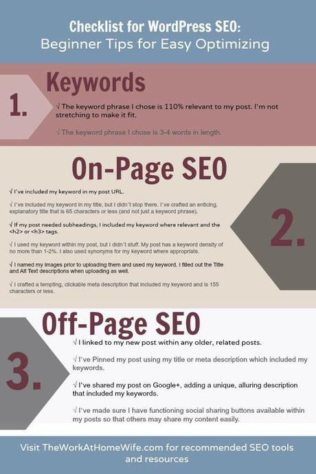 Checklist SEO para principiantes en WordPress wordpress seo checklist