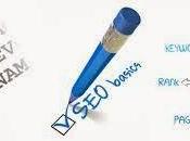 Pasos para mejorar ránking nuestro blog