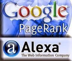 PageRank