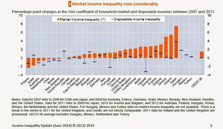 El PP comienza otra ofensiva