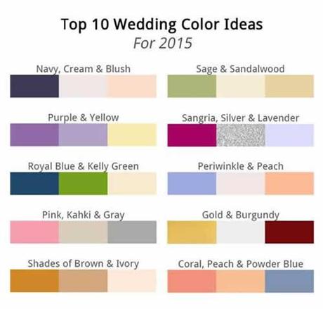 Colores de boda 2015