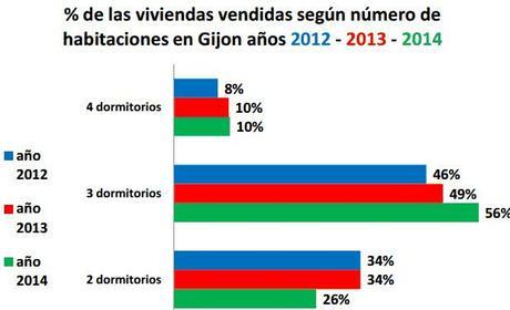 Informes de actividad en tu zona informe-asocias-demandas