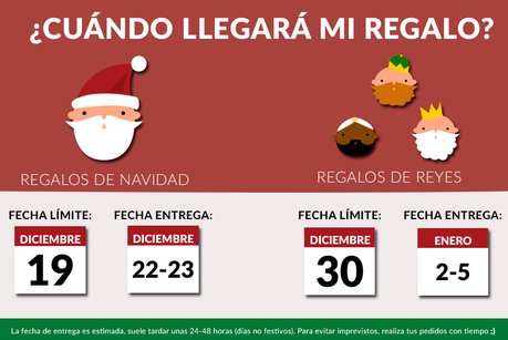 Ideas para regalar en Navidad regalos navidad
