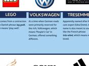 Génesis nombres marcas