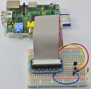 Guia para aprender a usar Raspberry-Pi