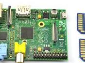 Guía para aprender usar Raspberry-Pi