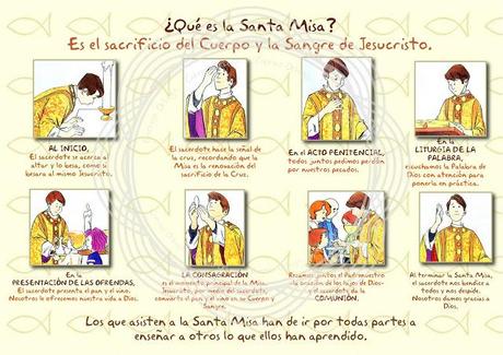 Mi primera Comunión