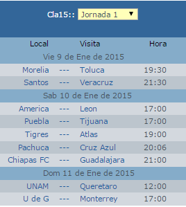 Fechas y horarios calendario clausura 2015 Liga MX