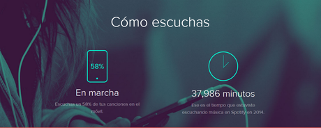 Mi 2014 musical (y el de mi mujer) #Spotify