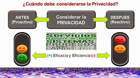 6a Píldora Tecnológica ICAB: 'La evaluación de impacto en protección de datos'