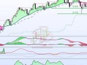 ¿Qué ocurrirá Ibex?