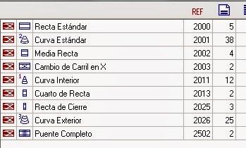 Nº 1319 y 1320. Dos circuitos muy largos y estrechos