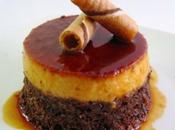 Pastel imposible