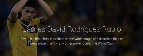 Real Madrid, Cristiano y James entre las grandes búsquedas de Google del 2014