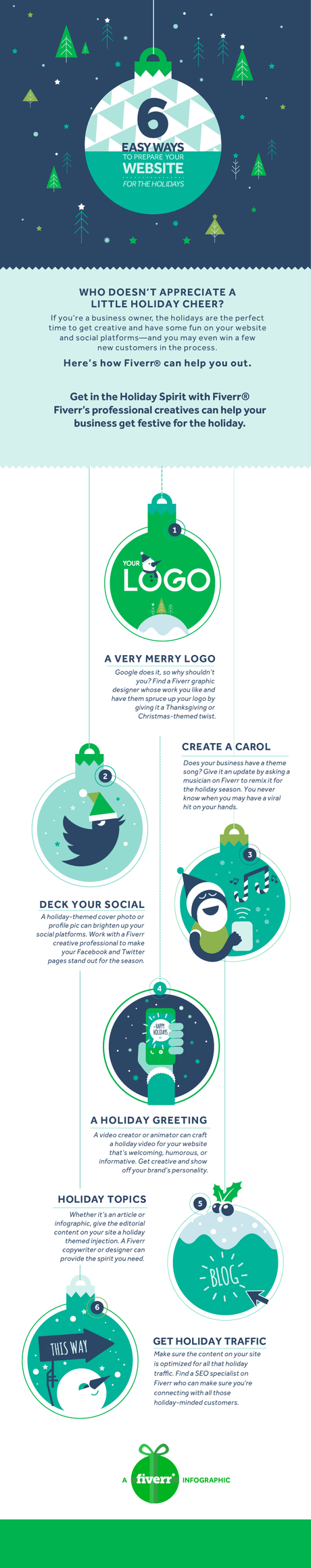 6 formas para preparar tu Sitio Web para estas festividades 6 formas de preparar tu sitio web para estas festividades