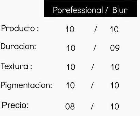 DUPE : Loreal nude magique blur V.S. Benefit Porefessional