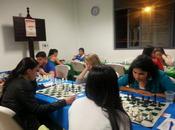 Femenino Sub20 Centroamericano Caribe estado situación